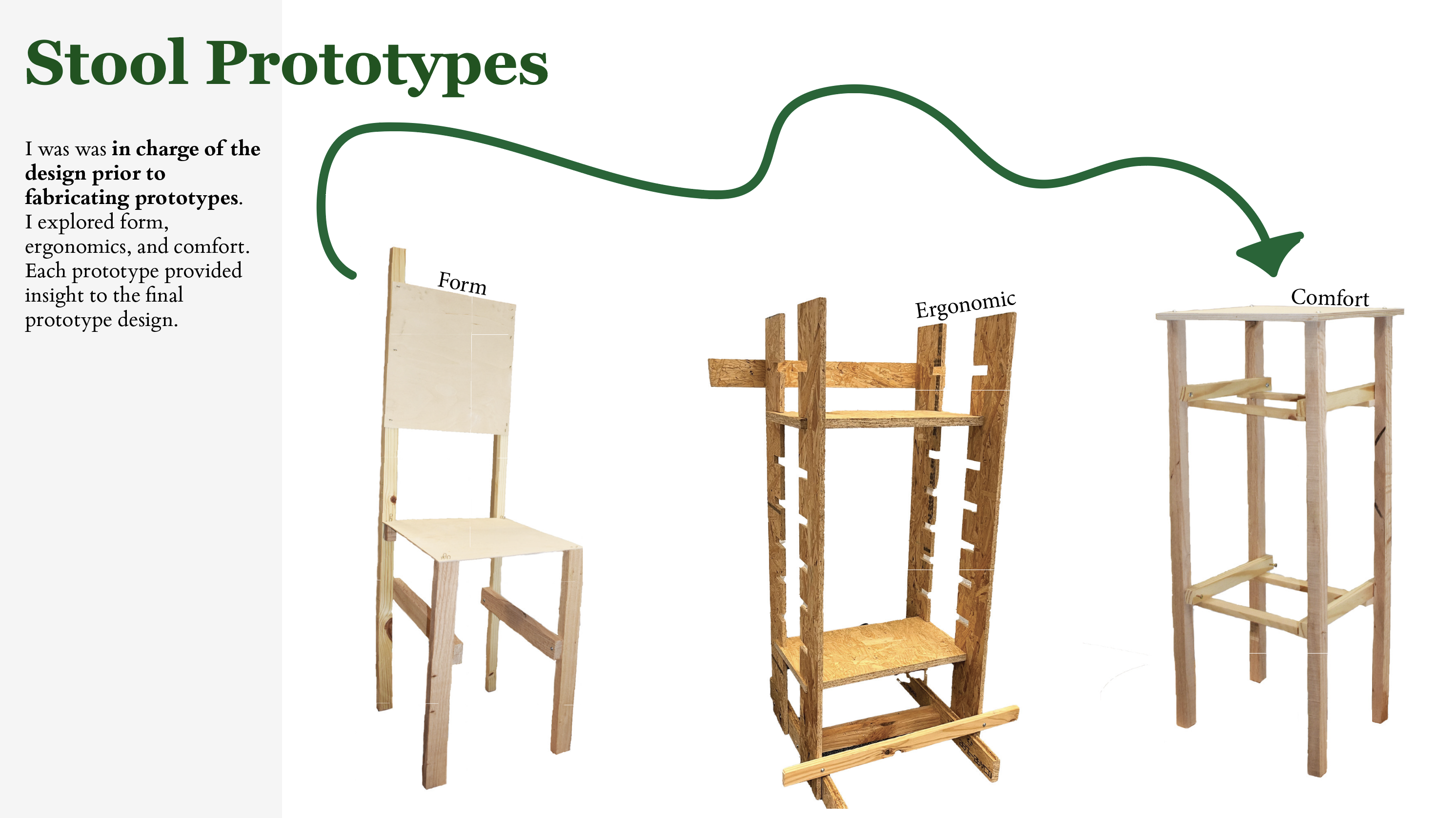 Geostul model drawings